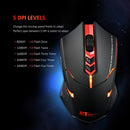 Power-Saving Silent Luminous Wireless Mouse