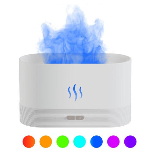 7Colors white / USB plug in version